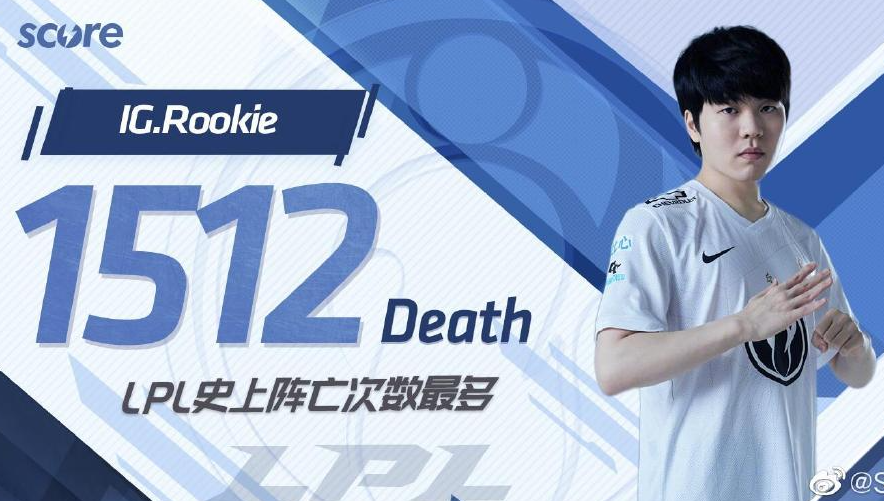 关于Rookie将于8月16日打结果意外的信息|